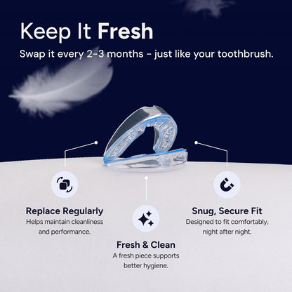 QuietLab Pro® Mouth Guard for Sleeping - Anti-Snoring Device, Custom Fit