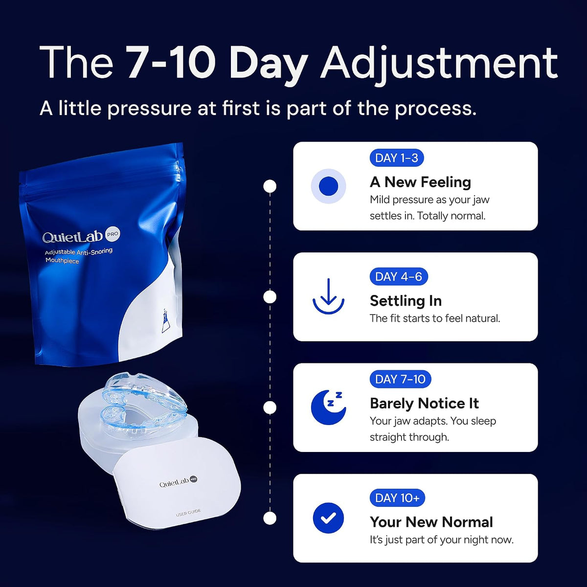 QuietLab Pro® Mouth Guard for Sleeping - Anti-Snoring Device, Custom Fit